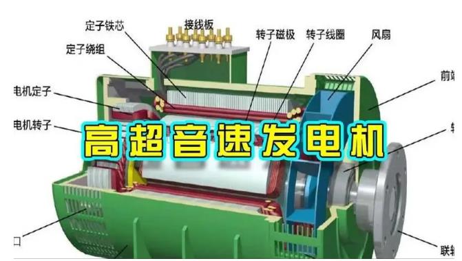 梓潼颠覆你对发电方式的认知！中国革命性发电机公开揭秘 